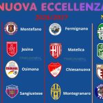 Eccellenza 2026-2027: Il tabellone prende forma, ma il mercato estivo promette sorprese