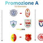 Svelato il Calendario del Campionato di Promozione Girone “A” 2026/2027