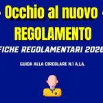 Rivoluzione nel Calcio: le nuove regole 2026 per azzerare le perdite di tempo