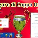 Coppa Italia: Eccellenza e Promozioni
